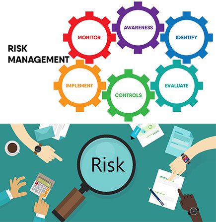 Risk-Management-Process_Thumbnail