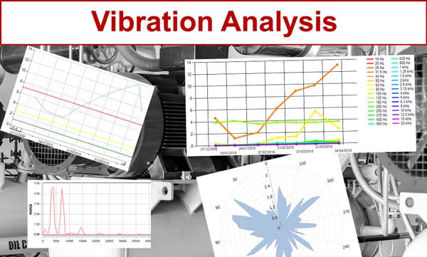 Assessing Vibration A Technical Guideline