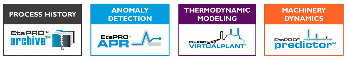 EtaPRO-Modules